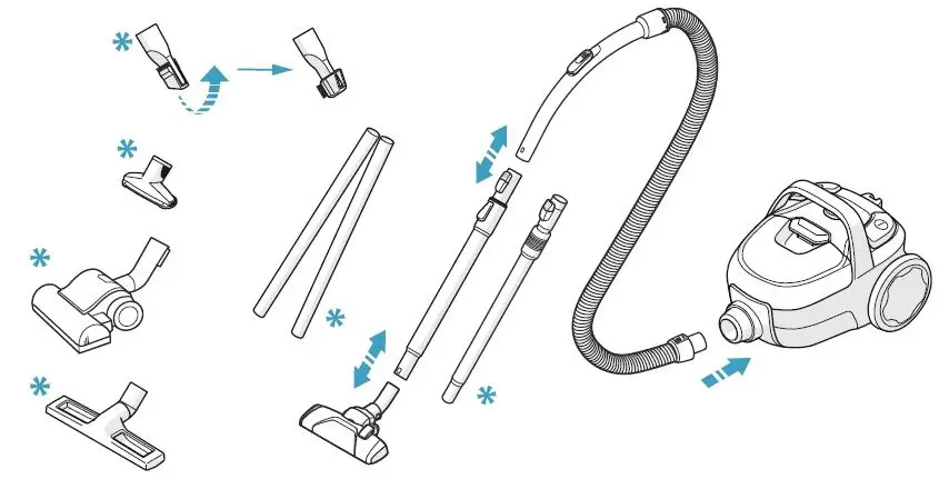 Electrolux-Z931-Flexio-Power-Wet-and-Dry-Vacuum-Cleaner-FIG-1