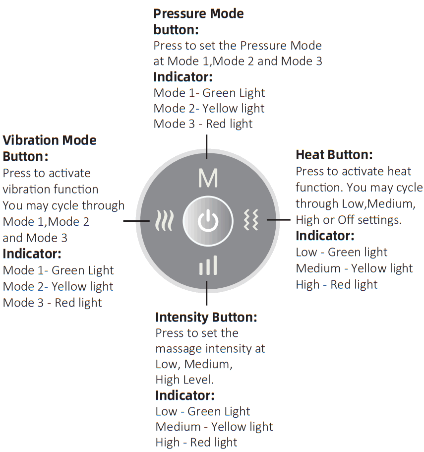 COMFIER CF 4101 Hand Massager with Heat and Vibration - fig