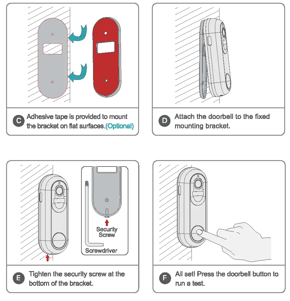 Wireless Installation