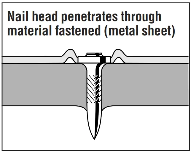 HILTI DX 462 Metal Stamping Tool - 29