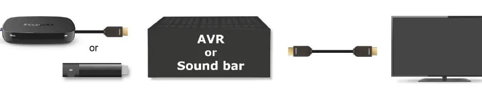 Roku 3800 Streaming Stick 10