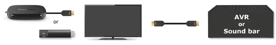 Roku 3800 Streaming Stick 19