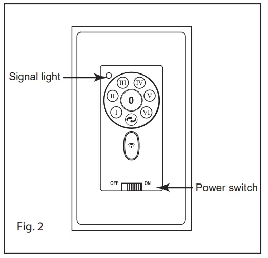 HINKLEY 903880FMB NDD 80 Inch Swell Indoor or Outdoor Ceiling Fan - Fig15