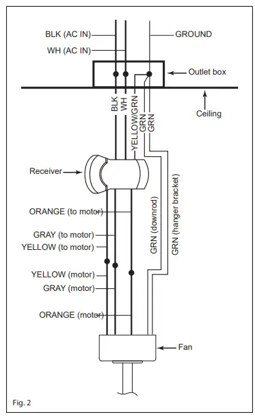 HINKLEY 903880FMB NDD 80 Inch Swell Indoor or Outdoor Ceiling Fan - Fig9