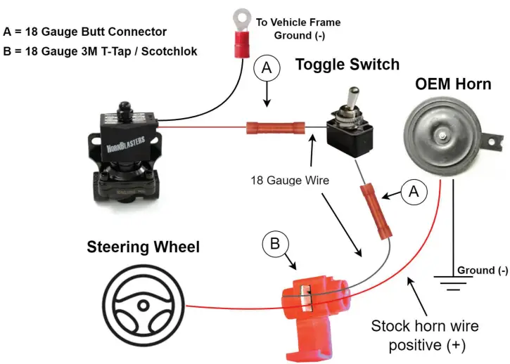 HORNBLASTERS-232-Air-Horn-Kit-fig-19