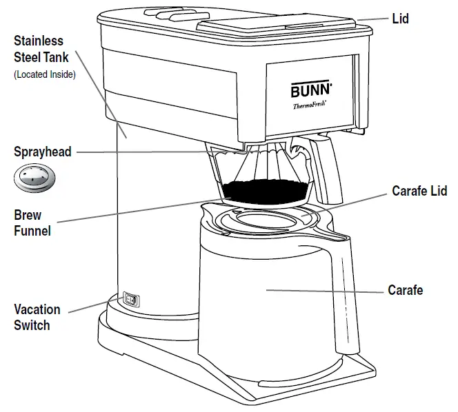 BUNN Thermo Fresh Coffee Brewer-fig-1