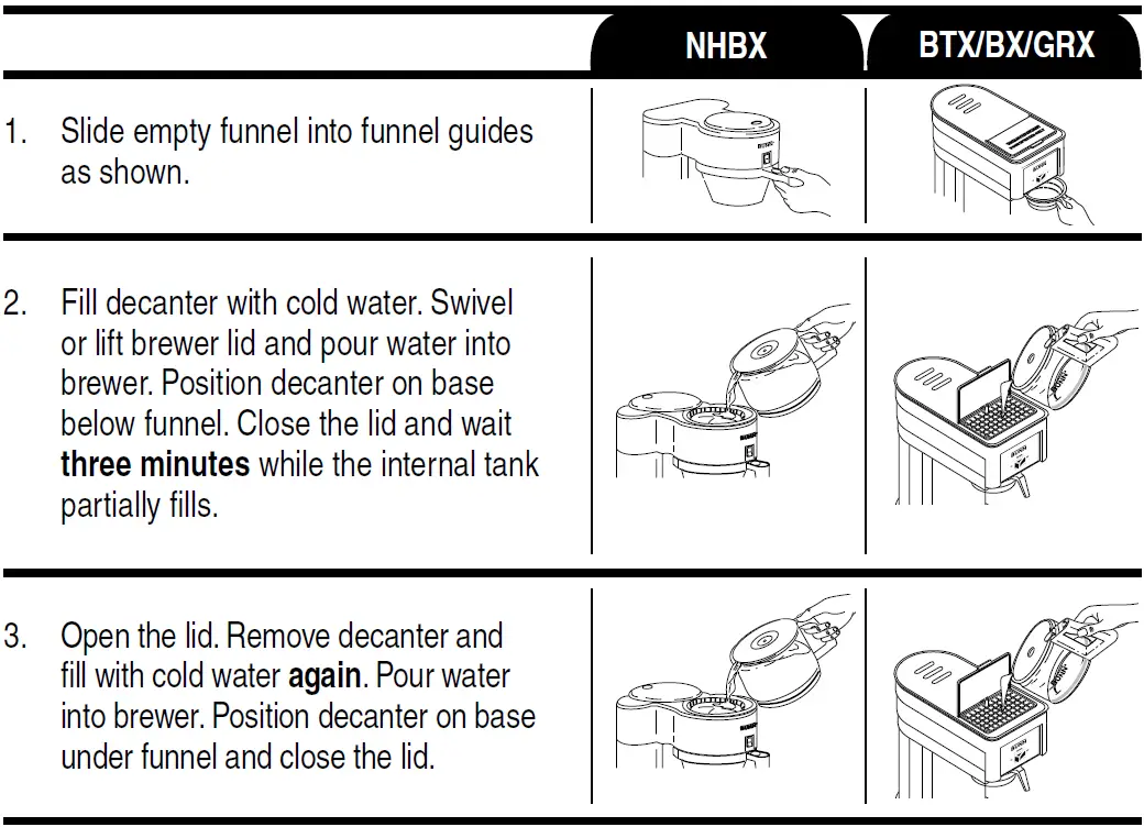 BUNN Thermo Fresh Coffee Brewer-fig-2