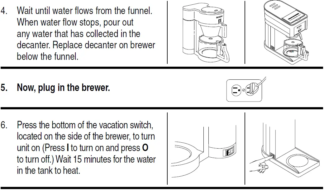 BUNN Thermo Fresh Coffee Brewer-fig-3