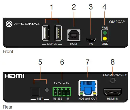 ATLONA AT OME EX KIT LT Omega 4KUHD HDMI Over HDBaseT TXRX with USB - overview 1