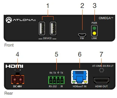 ATLONA AT OME EX KIT LT Omega 4KUHD HDMI Over HDBaseT TXRX with USB - overview 2