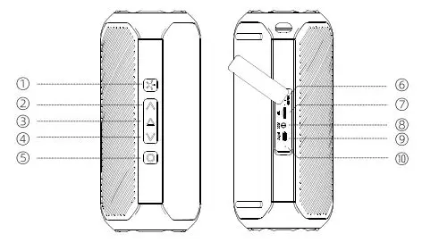 rythflo RY-BS010 Portable Bluetooth Speaker User Manual - Product Diagram