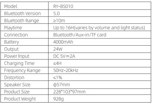 rythflo RY-BS010 Portable Bluetooth Speaker User Manual - Specification