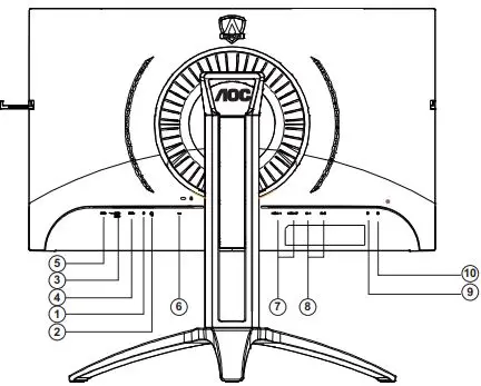 AOC AG273QX LCD Monitor-fig8