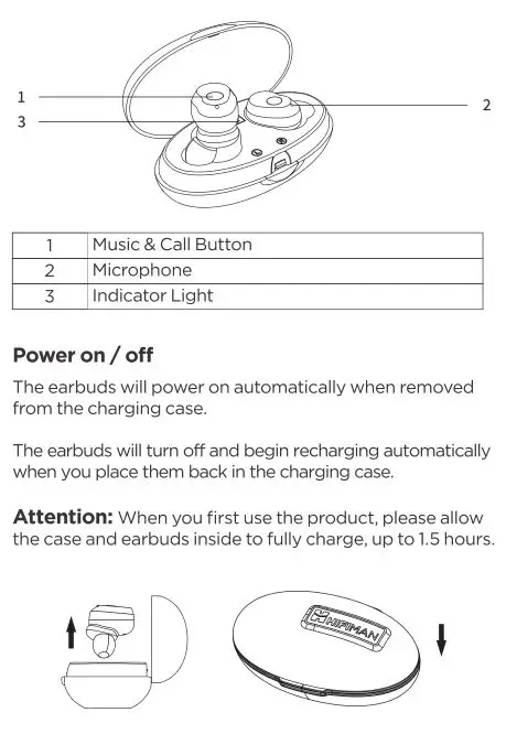 HIFIMan TWS 600 Earbuds - Overview