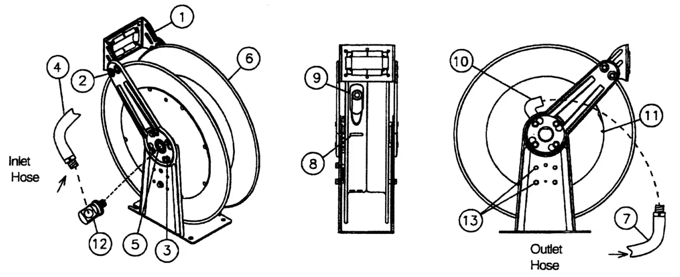 REELCRAFT 81075 OLP Spring Driven Hose Reels - Fig 2