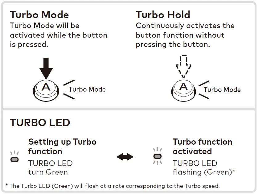 HORI-Split-Pad-Compact-for-Nintendo-Switch- (7)