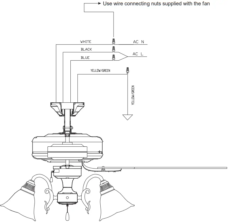 ParrotUncle F6277110V Ceiling Fan - POWER SOURCE