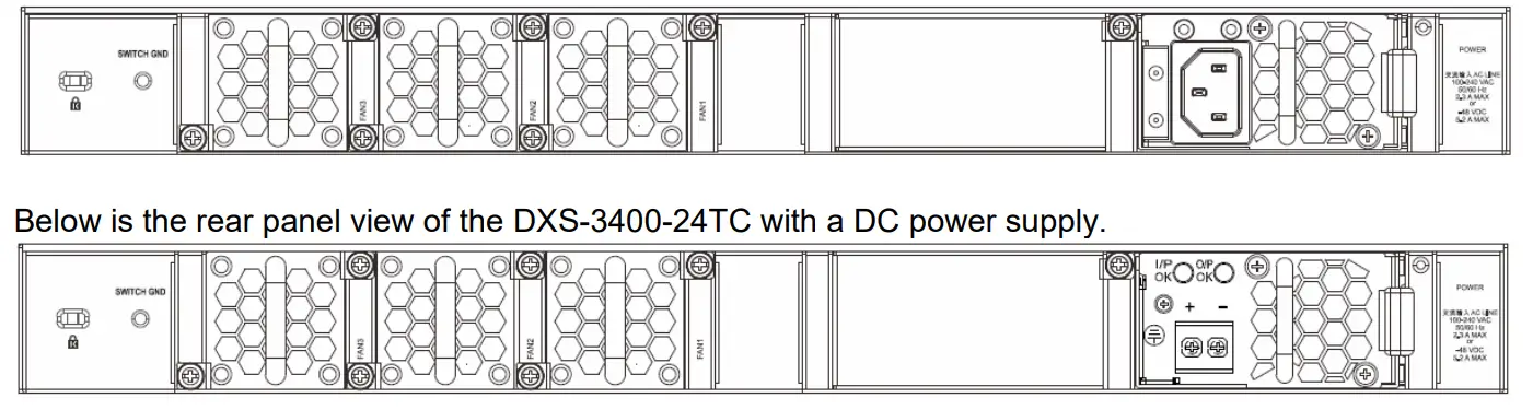 D-Link DXS-3400-24TC 20-Port 10GBase - Rear Panel