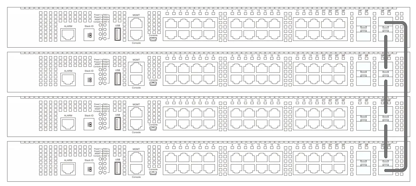 D-Link DXS-3400-24TC 20-Port 10GBase - Switch Stacking5
