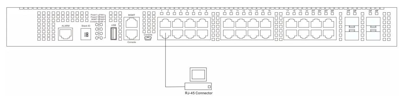 D-Link DXS-3400-24TC 20-Port 10GBase - Switch to End Node