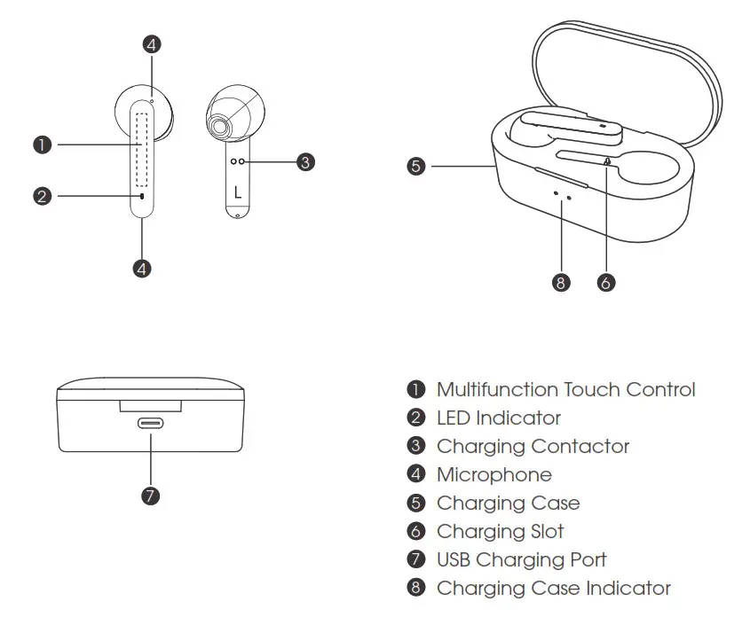 Bluetooth Headphones in-Ear Stereo - Product Diagram
