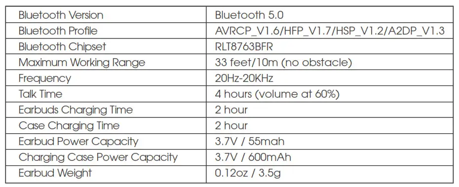 Bluetooth Headphones in-Ear Stereo - Specifications