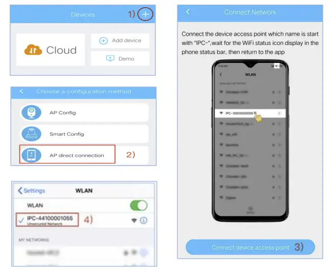 AP Direct Connection Figure 1
