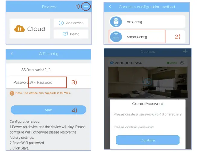 Smart Configuration Figure 1