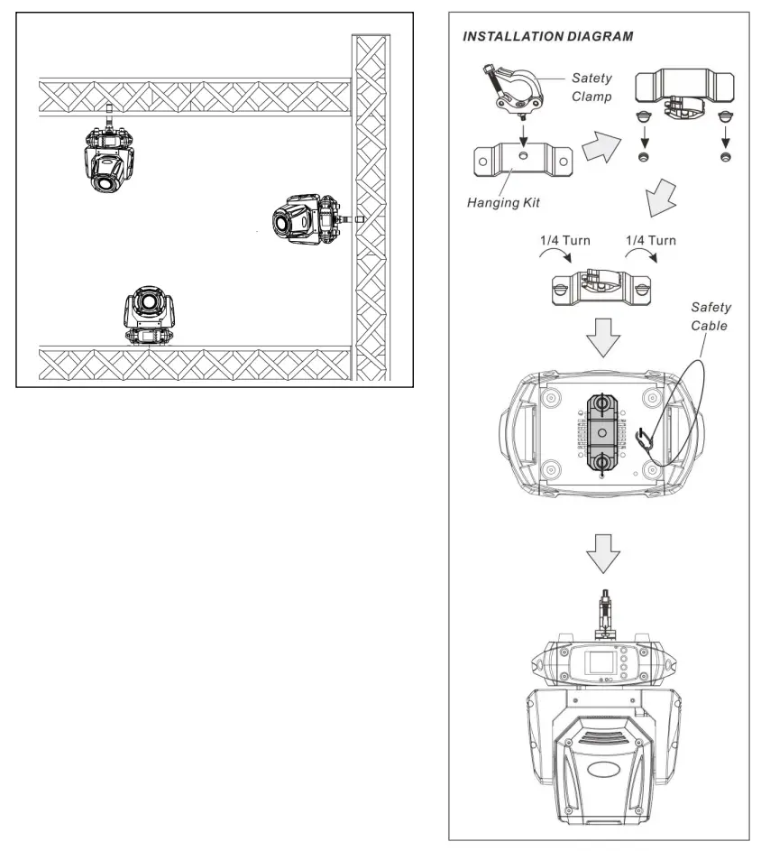 EVENT 75W LED Spot Moving Head LM75 -- safety