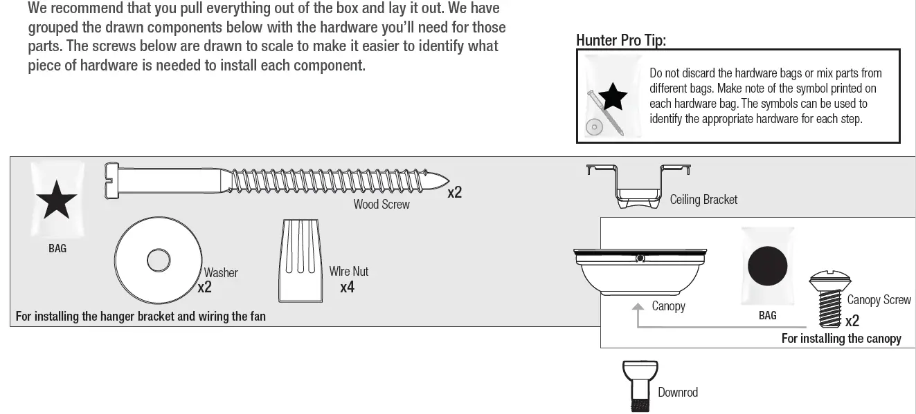 Here is what comes in your box