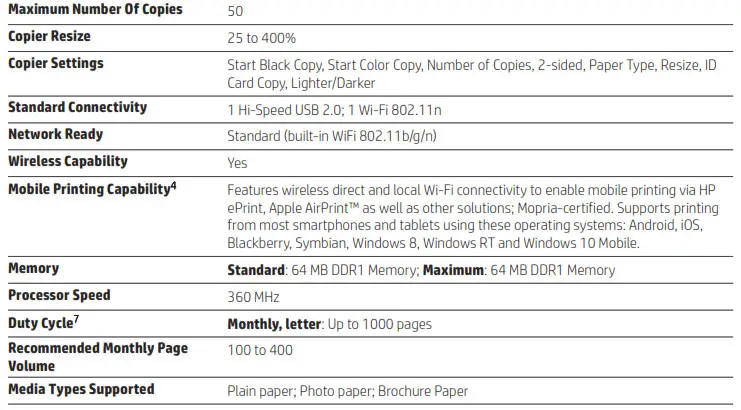 HP ENVY 4520 All-in-One Printer Specifications Table 1