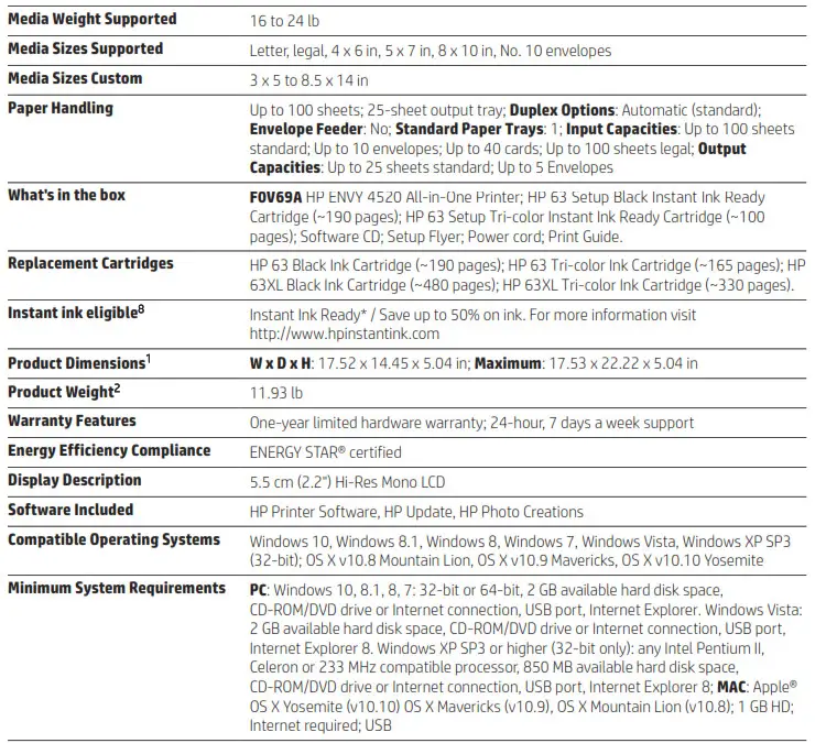 HP ENVY 4520 All-in-One Printer Specifications Table 2