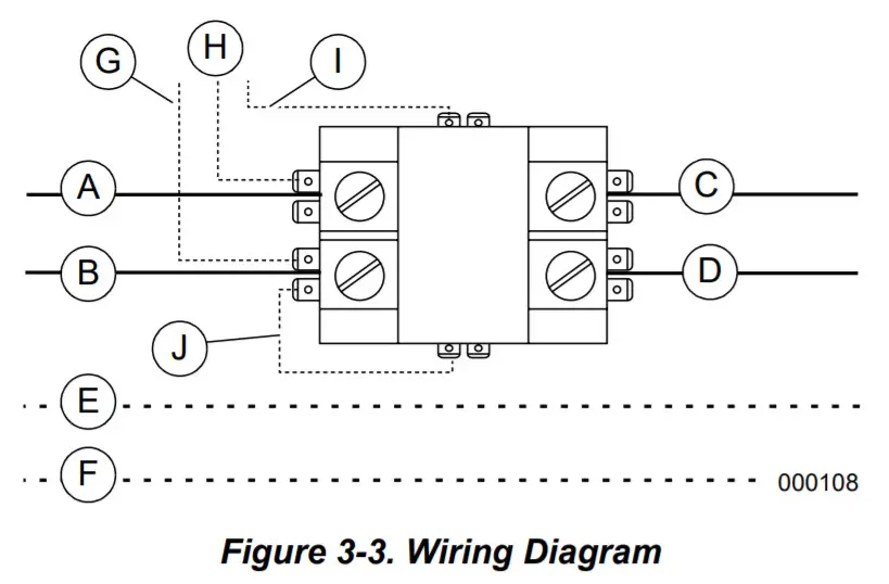 GENERAC 50A Smart Management Module -FIGURE 10
