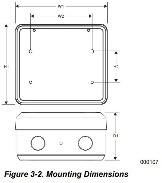 GENERAC 50A Smart Management Module -FIGURE 9