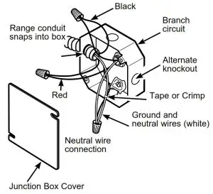 MONOGRAM Built-In Steam-------Install junction