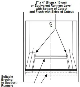 MONOGRAM Built-In Steam--------PREPARE THE OPENING