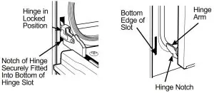 MONOGRAM Built-In Steam------- Push the hinge