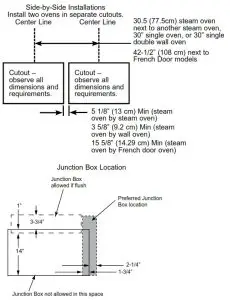 MONOGRAM Built-In Steam-------Side-by-Side Installations