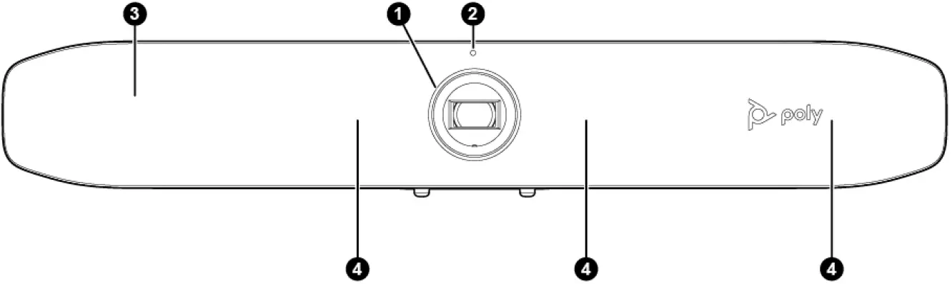 Poly Studio P15 Hardware Front View