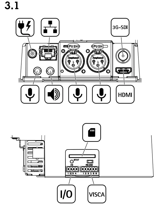 AXIS V59 Series Figure 10