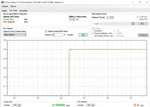 FIG 5 Controlling gas flow