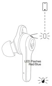 Operational Instructions