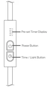 kogan ES3LEDPHMKA 7 Colour LED Light Photon Therapy--kogan ES3LEDPHMKA