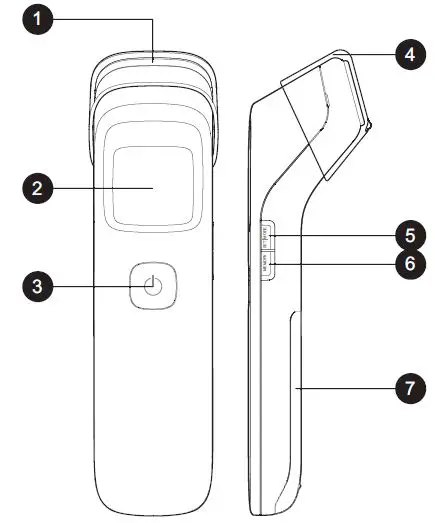 APPEARANCE AND KEY FUNCTIONS OF THE