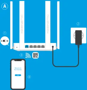 KEENETIC KN 3010 AC1200 Dual Band Mesh Wi Fi Gigabit Router
