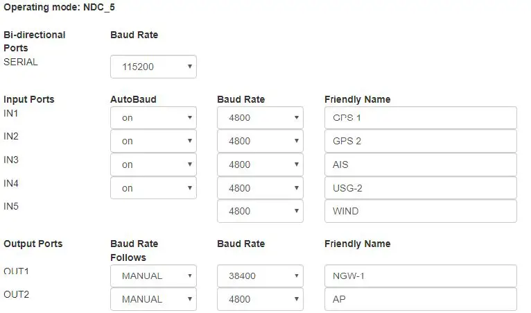 Actisense NDC-5 0183 Multiplexer fig4