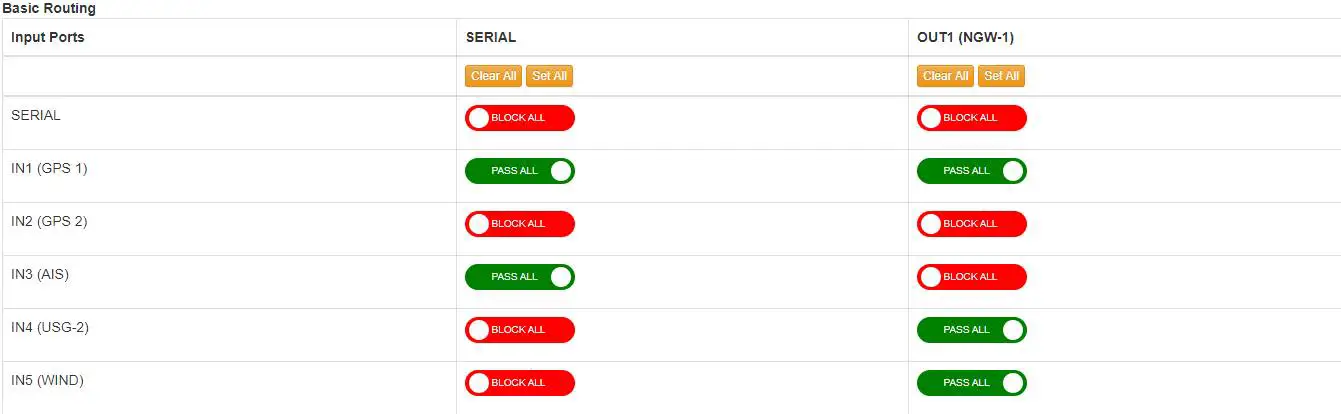 Actisense NDC-5 0183 Multiplexer fig5