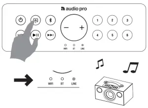 audio pro C5 MkII Compact High Fidelity WiFi Bluetooth Wireles Multiroom Speaker-PLAYING1