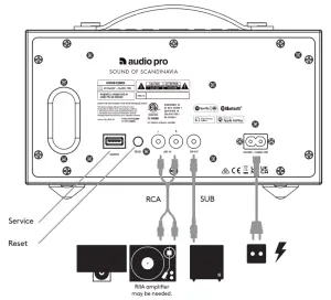 audio pro C5 MkII Compact High Fidelity WiFi Bluetooth Wireles Multiroom Speaker-REAR VIEW