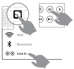 audio pro C5 MkII Compact High Fidelity WiFi Bluetooth Wireles Multiroom Speaker-SELECT SOURCE IN APP